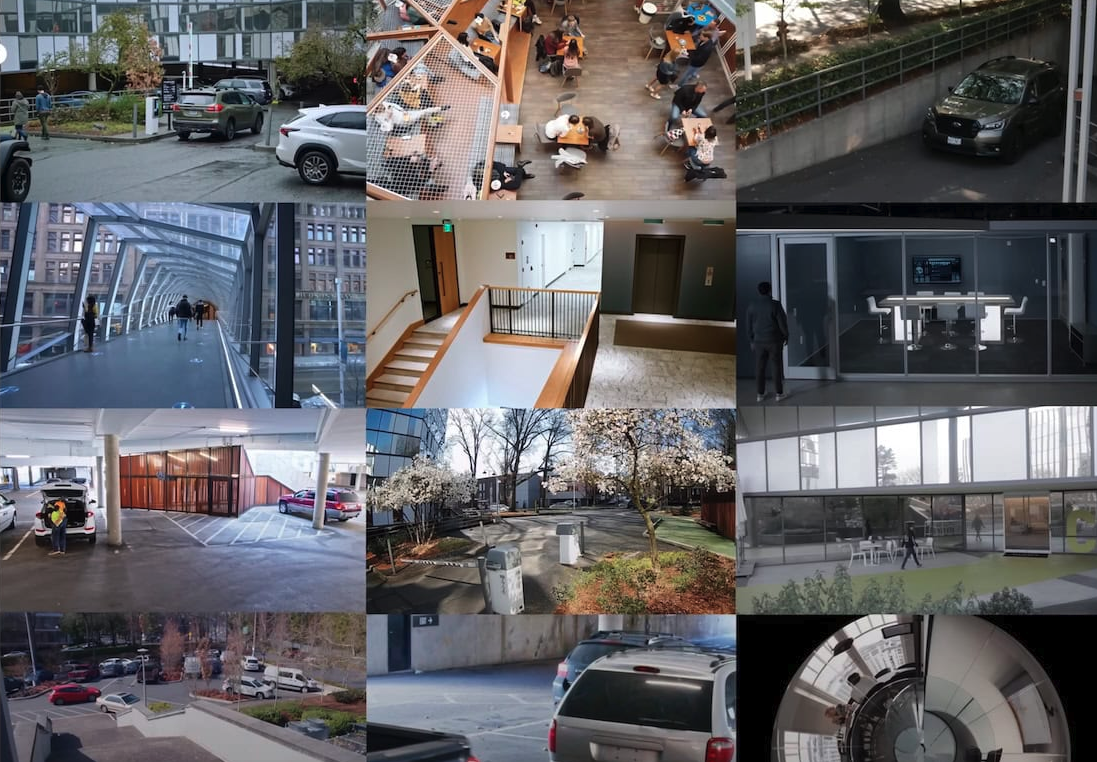 KI-Dashboard Überwachung